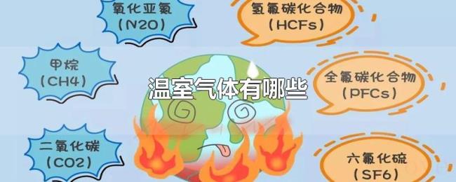 温室气体有哪些