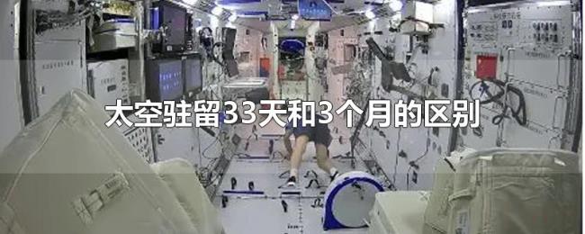 太空驻留33天和3个月的区别 太空驻留33天和3个月的区别