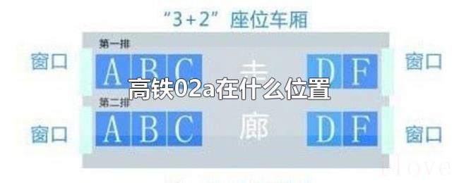 高铁02a在什么位置 高铁02a在什么位置