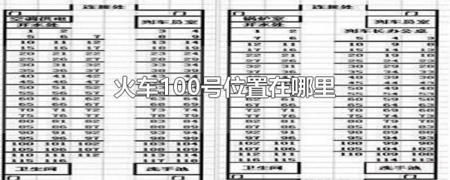 火车100号位置在哪里 火车100号位置在哪里