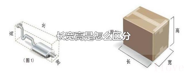 长宽高是怎么区分 长宽高是怎么区分
