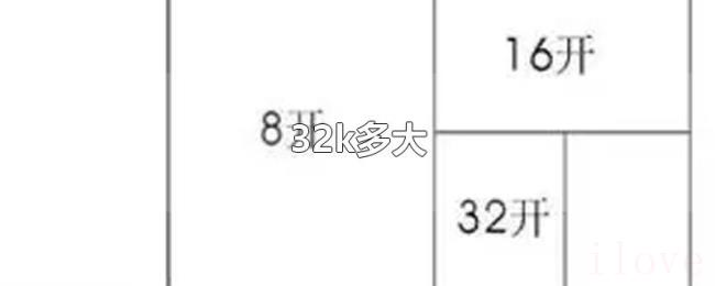 32k多大 32k多大
