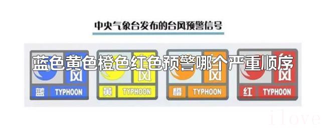 蓝色黄色橙色红色预警哪个严重顺序 蓝色黄色橙色红色预警哪个严重顺序
