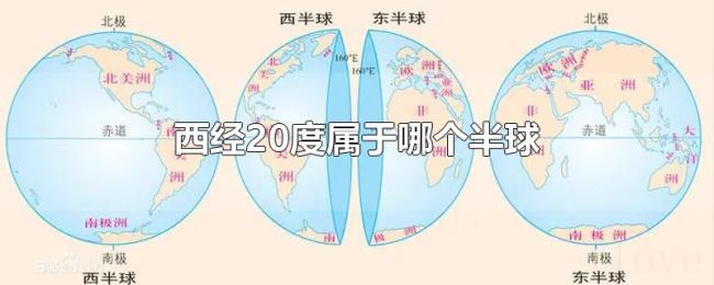 西经20度属于哪个半球 西经20度属于哪个半球