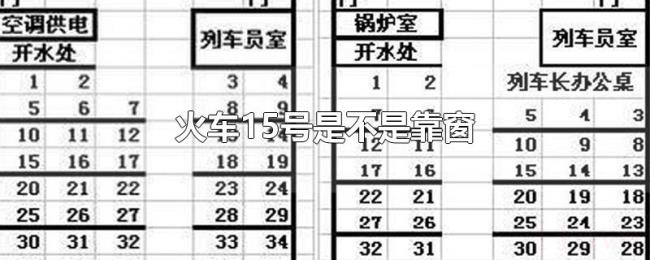 火车15号是不是靠窗 火车15号是不是靠窗