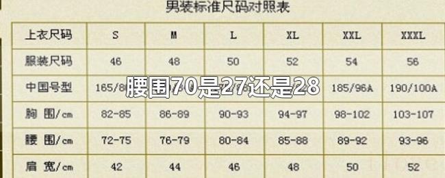 腰围70是27还是28 腰围70是27还是28