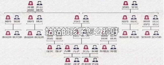 姑姑的孩子怎么称呼