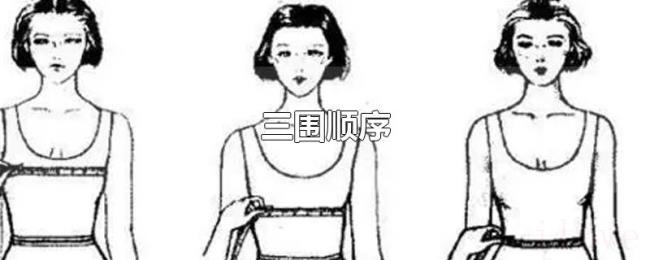 三围顺序