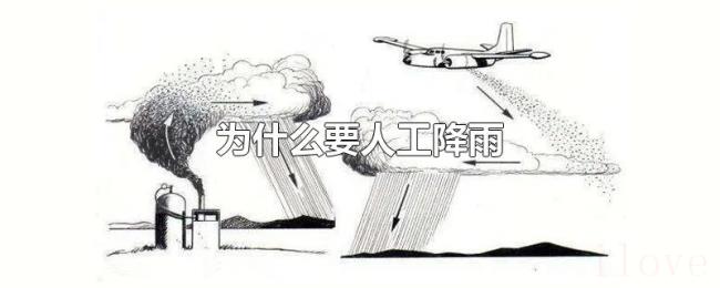 为什么要人工降雨 为什么要人工降雨