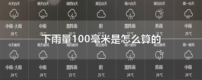 下雨量100毫米是怎么算的 下雨量100毫米是怎么算的