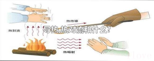 导热,热对流和什么? 导热,热对流和什么?