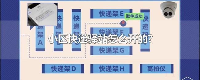 小区快递驿站怎么开的?