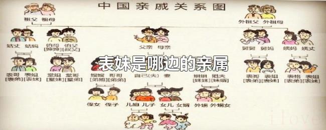 表妹是哪边的亲属 表妹是哪边的亲属