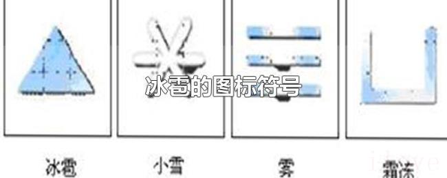 冰雹的图标符号