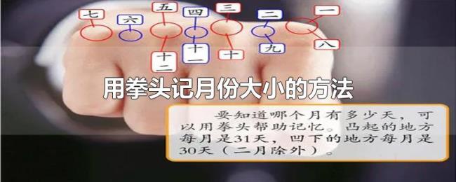 用拳头记月份大小的方法