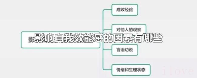 影响自我效能感的因素有哪些 影响自我效能感的因素有哪些