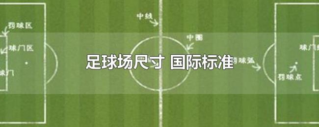 足球场尺寸(国际标准) 足球场尺寸(国际标准)