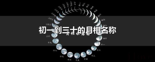 初一到三十的月相名称