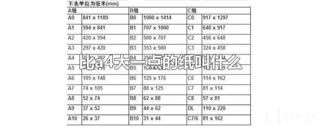 比a4大一点的纸叫什么 比a4大一点的纸叫什么