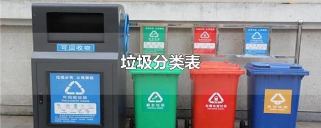 垃圾分类表